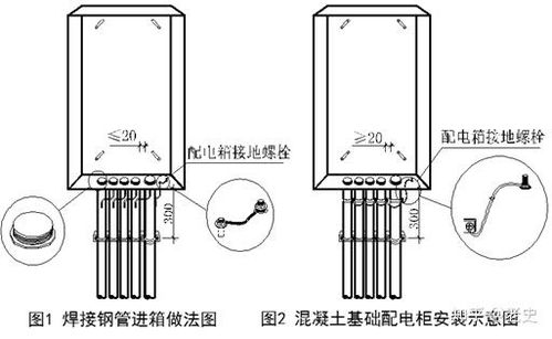 新版創(chuàng)建魯班獎機電安裝工程細部做法指引