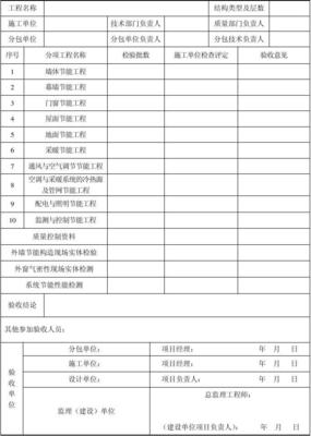 建筑節能檢驗批用表
