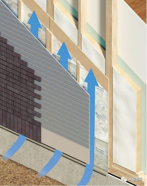 不開空調也涼快 日本住宅的匠心獨具,會體現在哪里 夏季降溫設計大盤點
