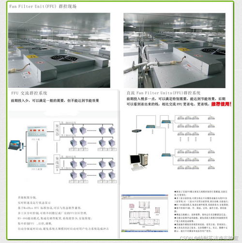 ffu安裝條件及八大步驟詳解